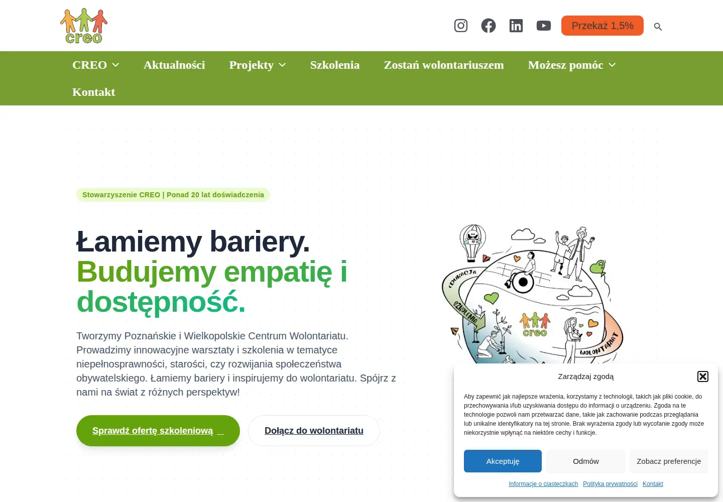 Captured homepage of centrumcreo.pl in the current scan