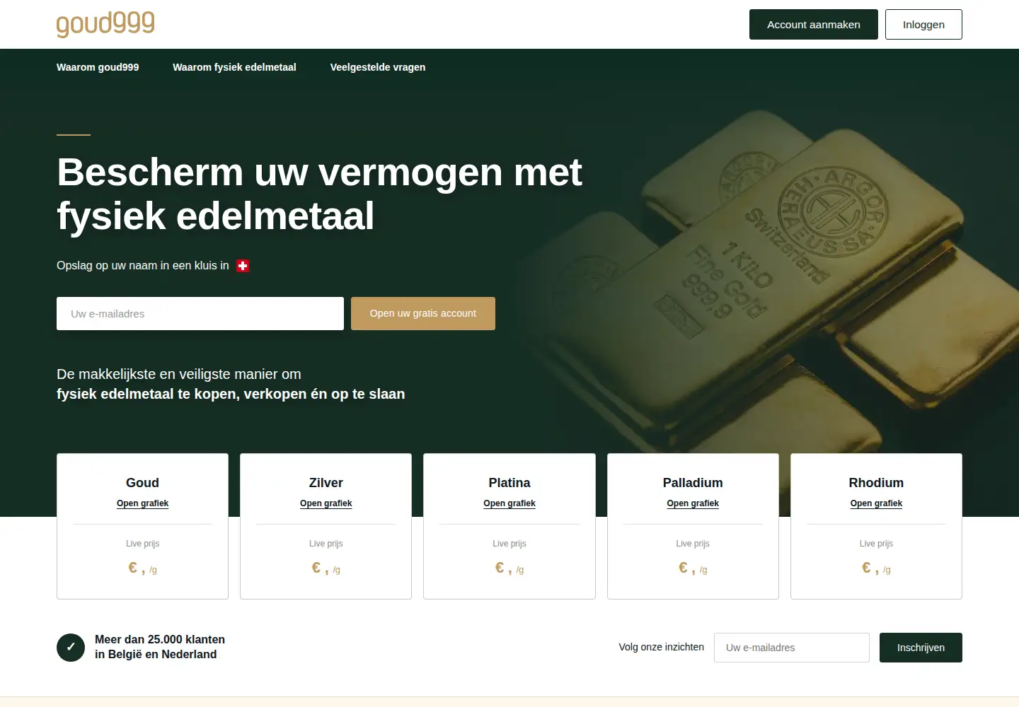 Captured homepage of goud999safe.com in the current scan