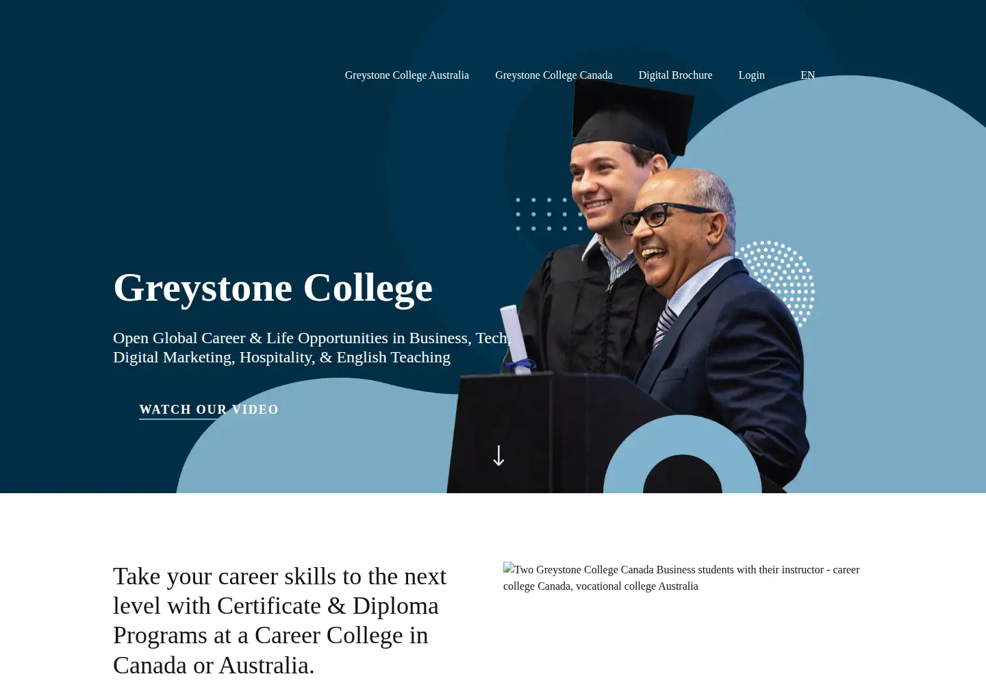 Captured homepage of greystonecollege.com in the current scan