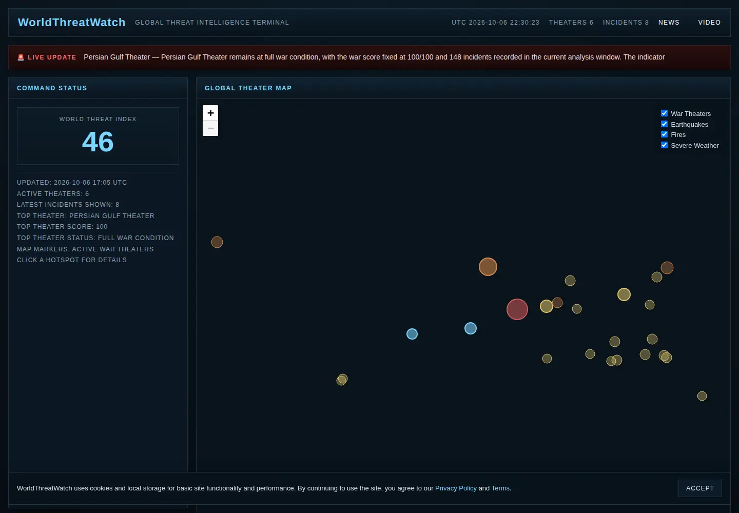 Captured homepage of worldthreatwatch.com in the current scan