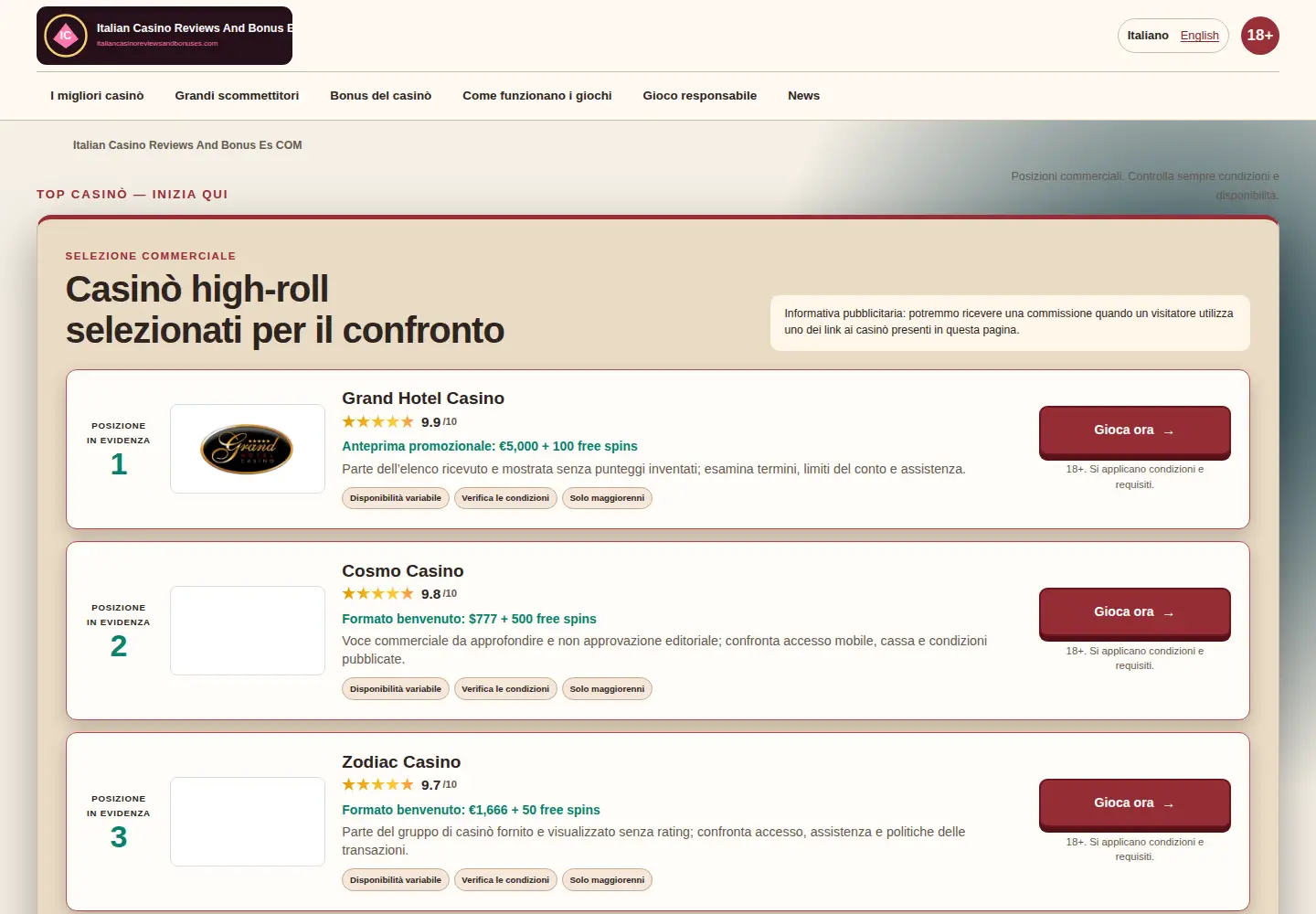 Screenshot of italiancasinoreviewsandbonuses.com