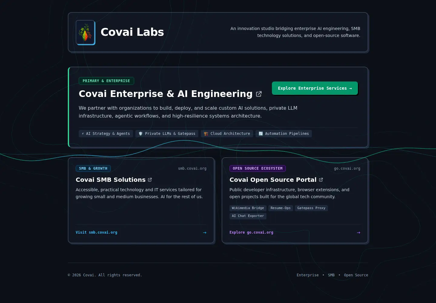 Screenshot of covai.org