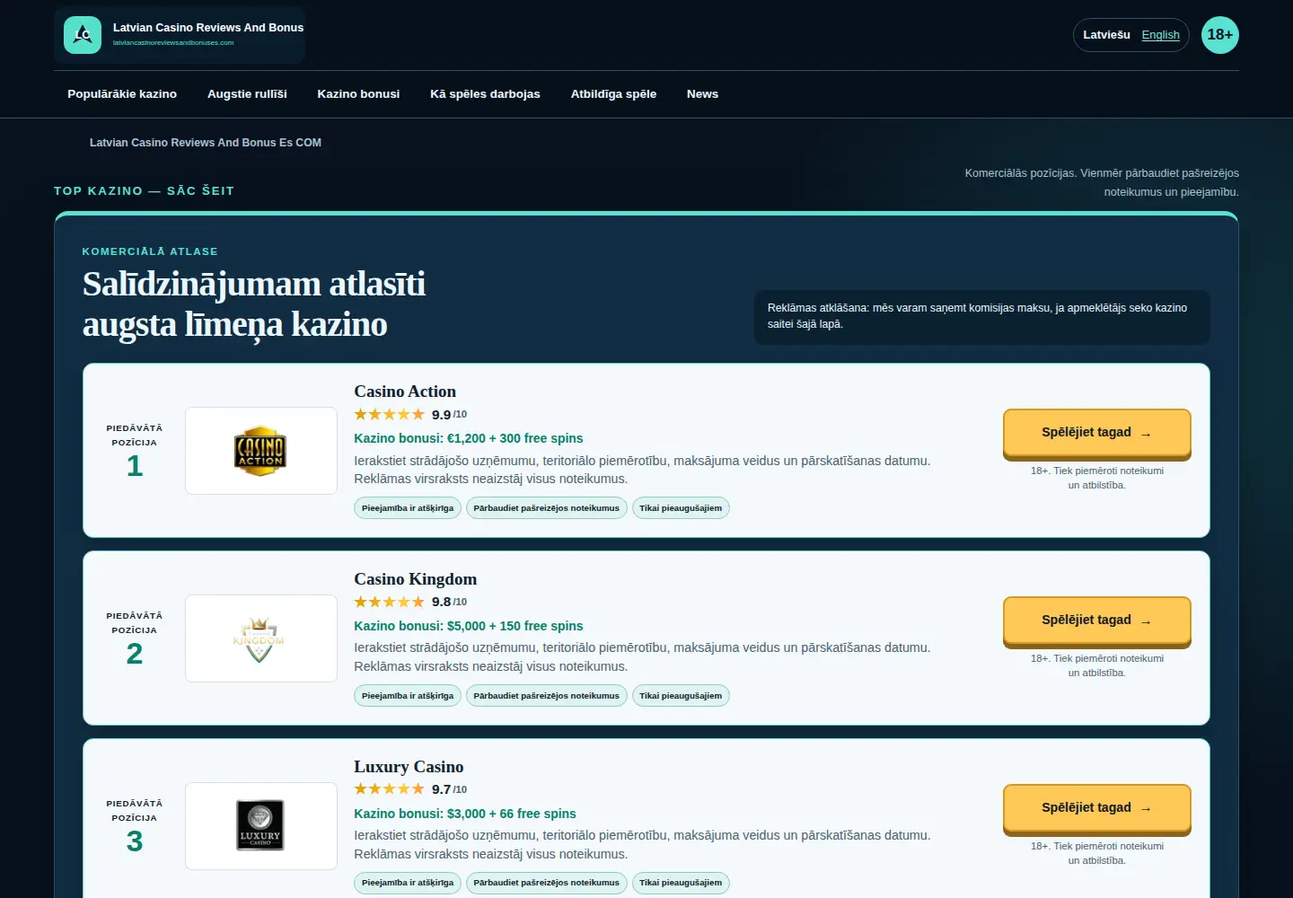 Screenshot of latviancasinoreviewsandbonuses.com