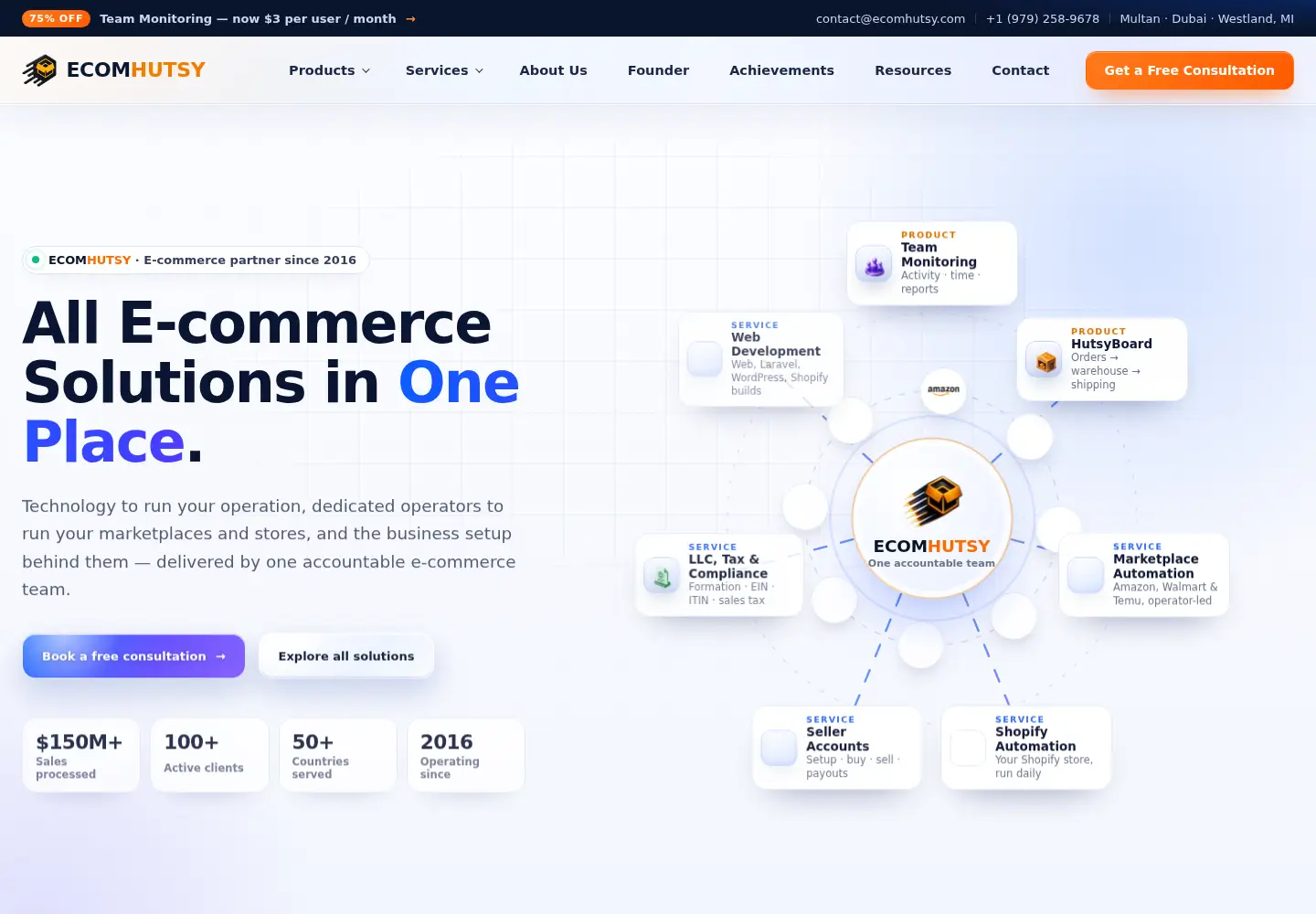 Screenshot of ecomhutsy.com