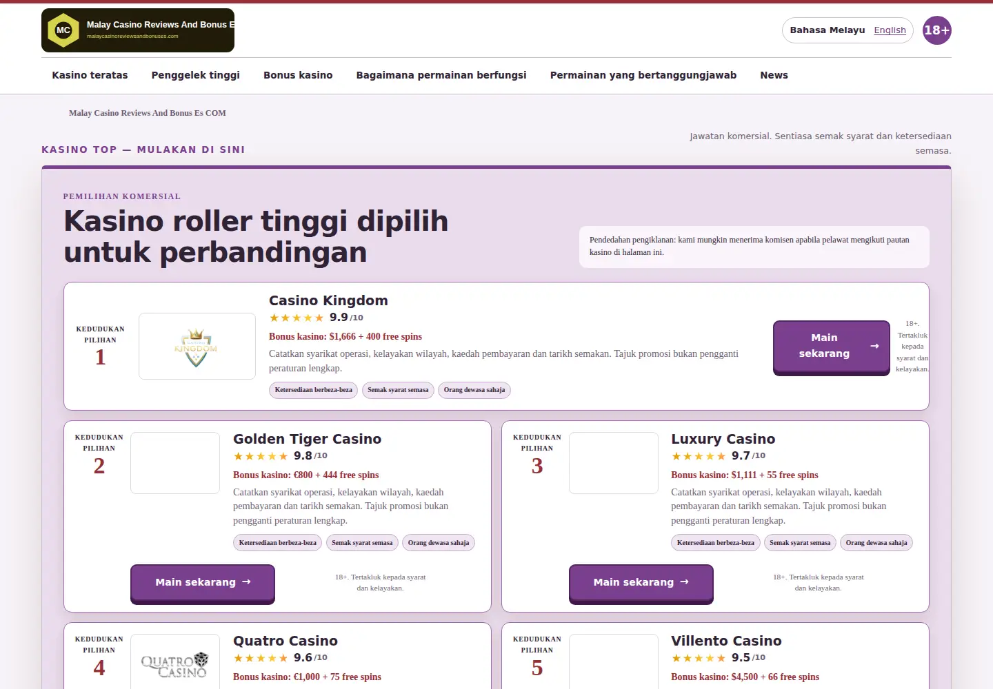 Screenshot of malaycasinoreviewsandbonuses.com