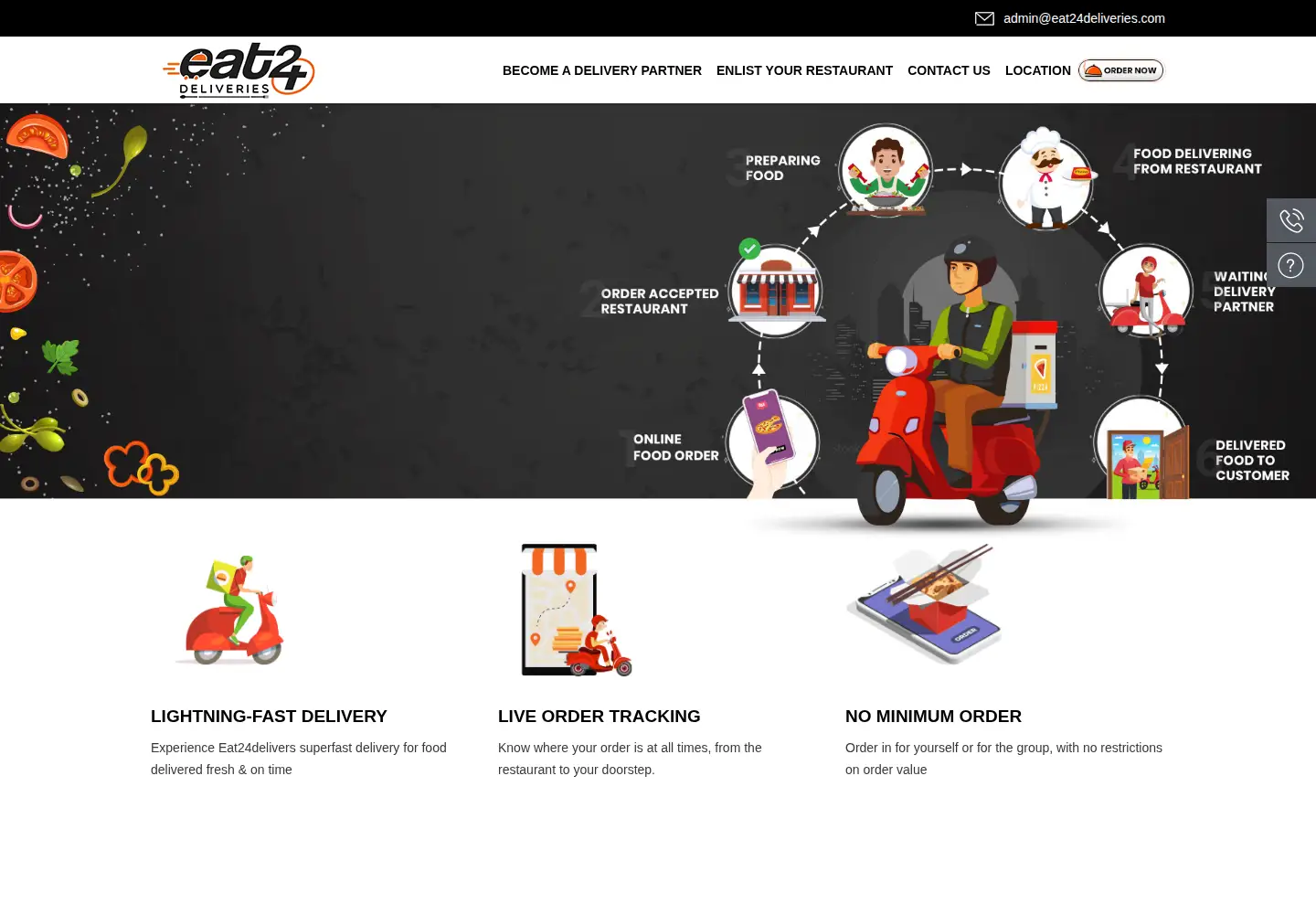Captured homepage of eat24deliveries.com in the current scan