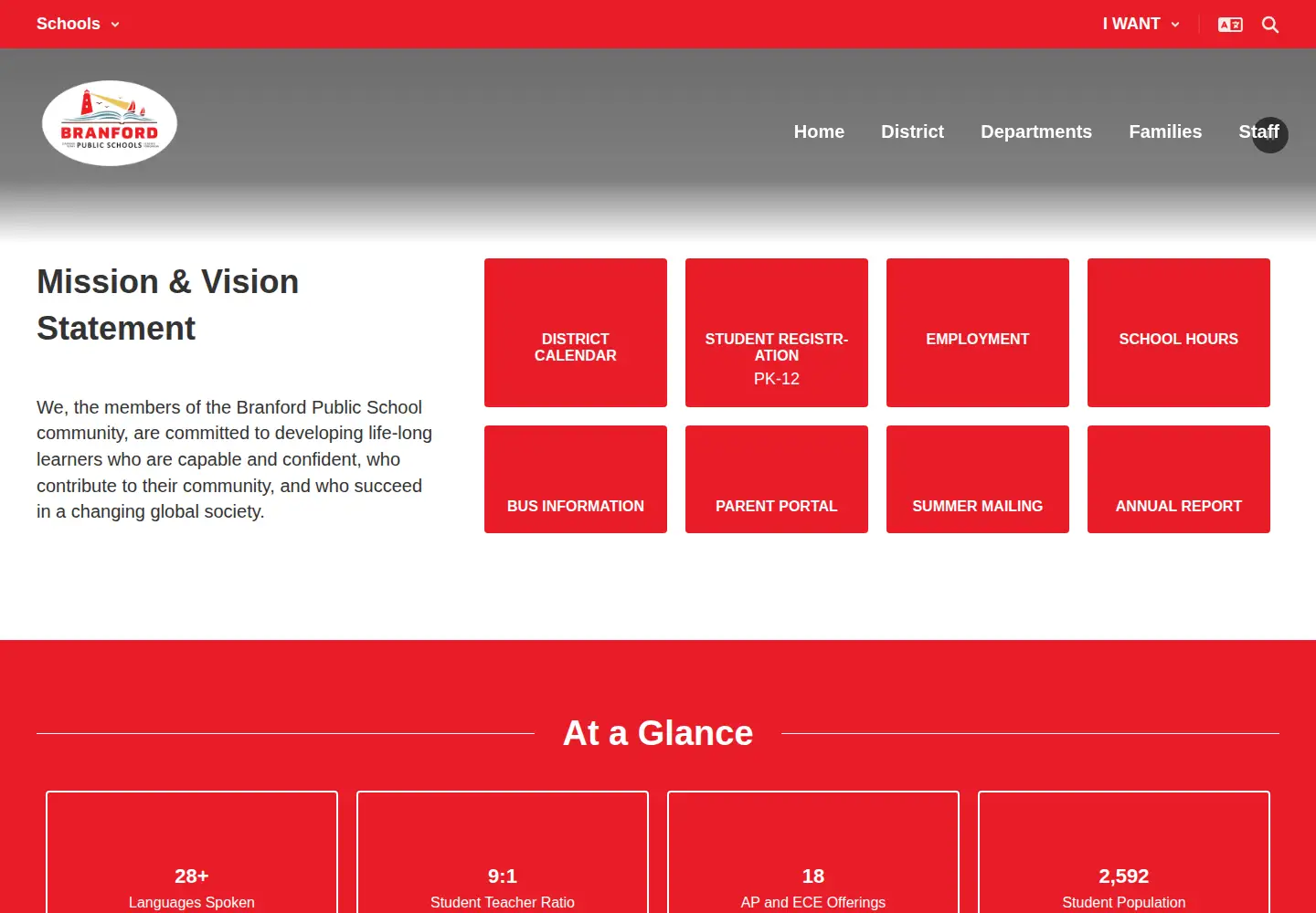 Screenshot of branfordschools.org