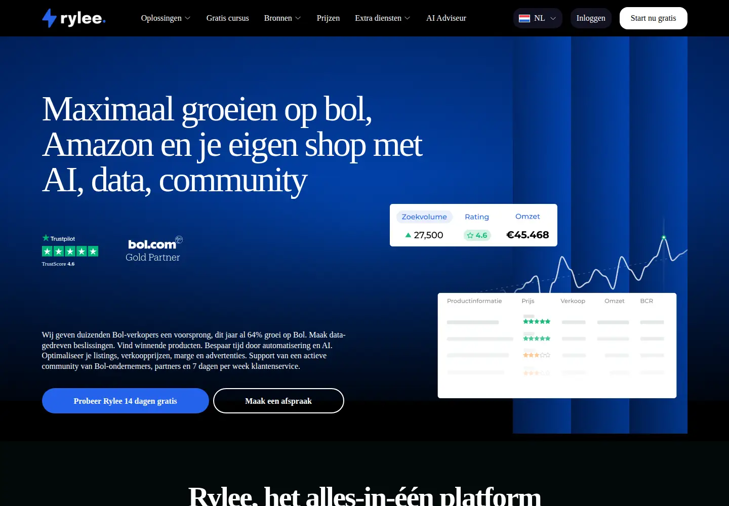 Screenshot of rylee.nl