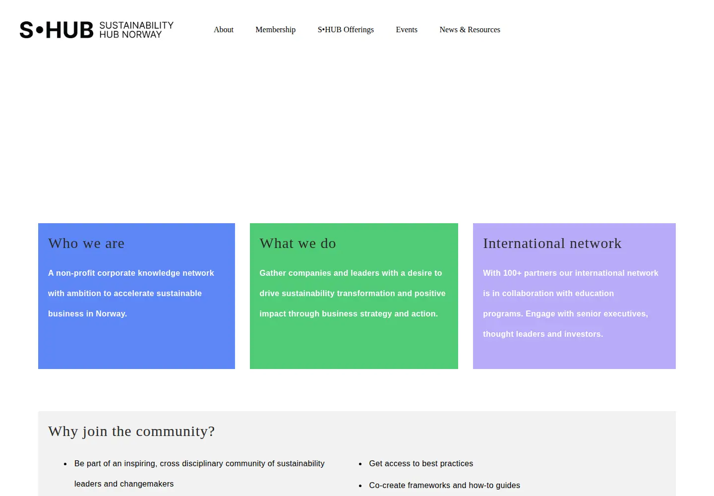 Screenshot of sustainabilityhub.no