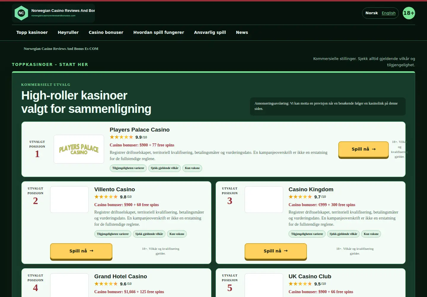 Screenshot of norwegiancasinoreviewsandbonuses.com