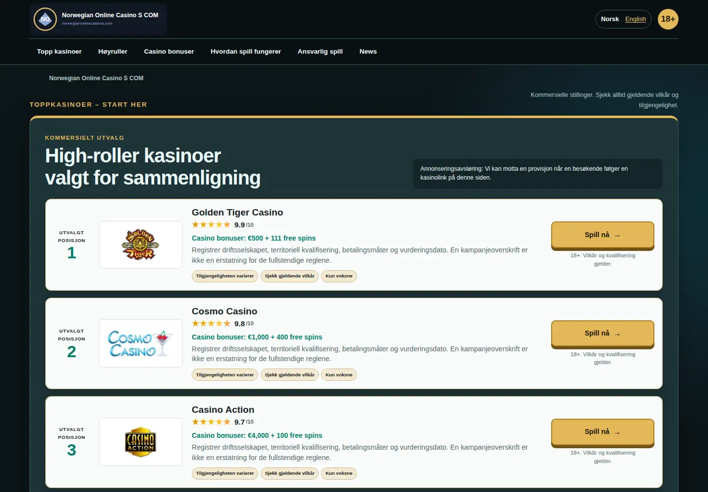Screenshot of norwegianonlinecasinos.com
