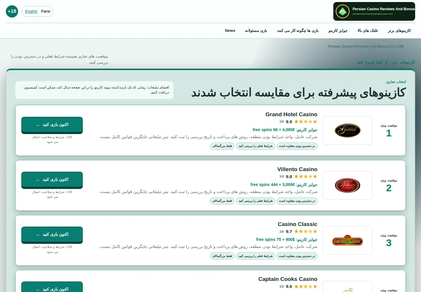 Screenshot of persiancasinoreviewsandbonuses.com