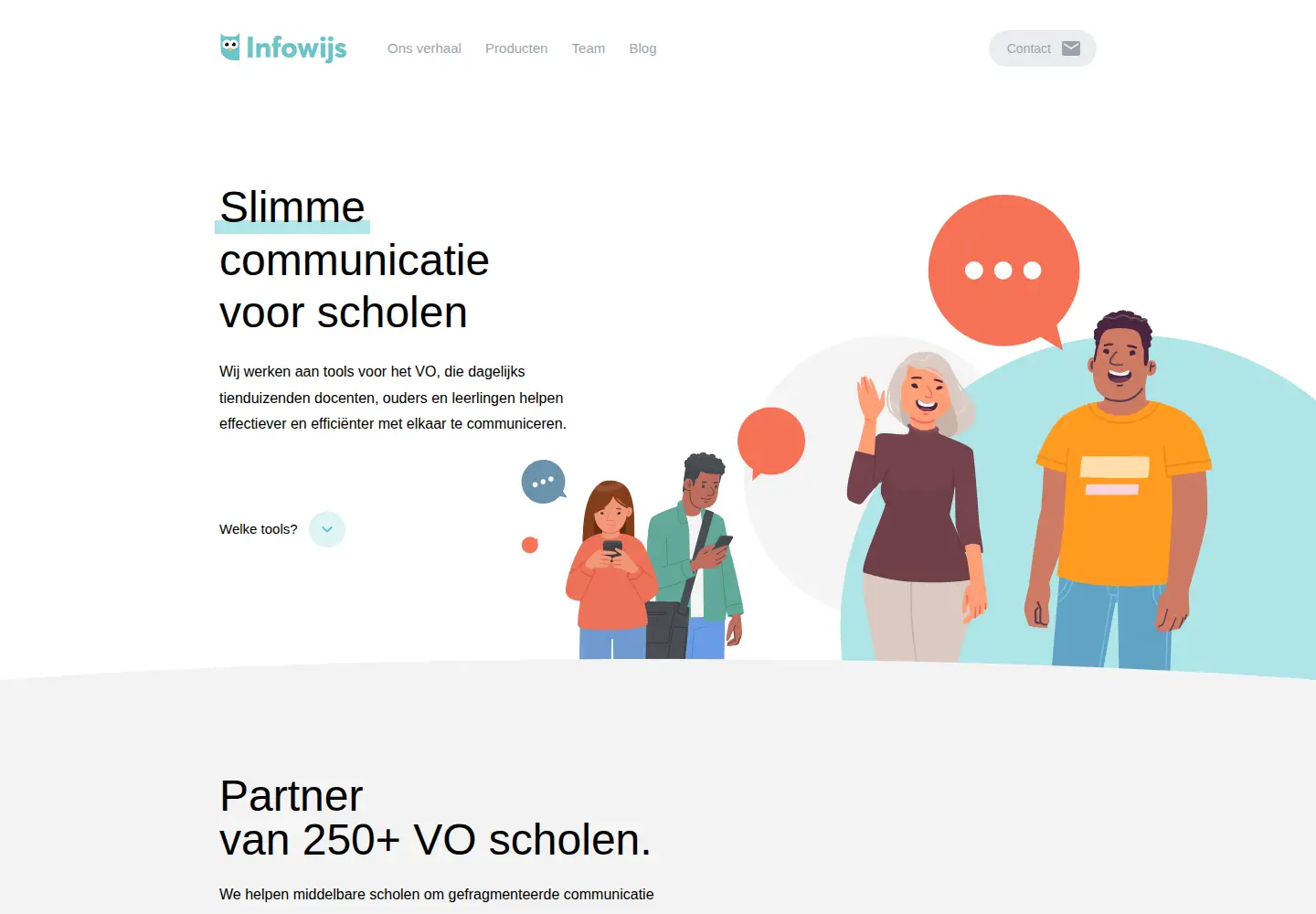 Screenshot of infowijs.nl