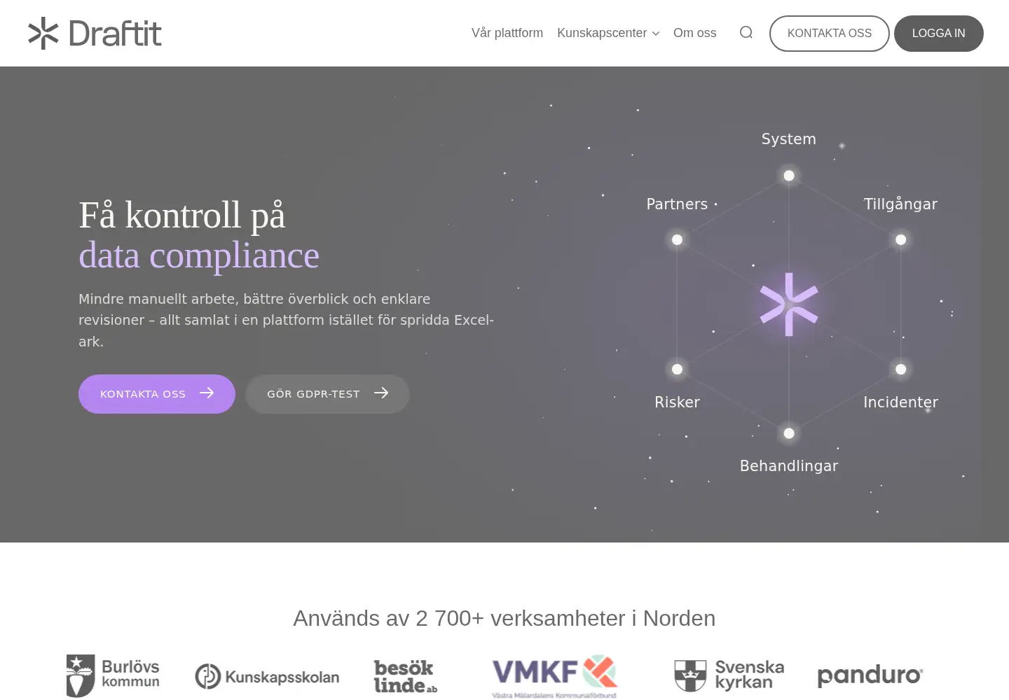Captured homepage of draftit.se in the current scan