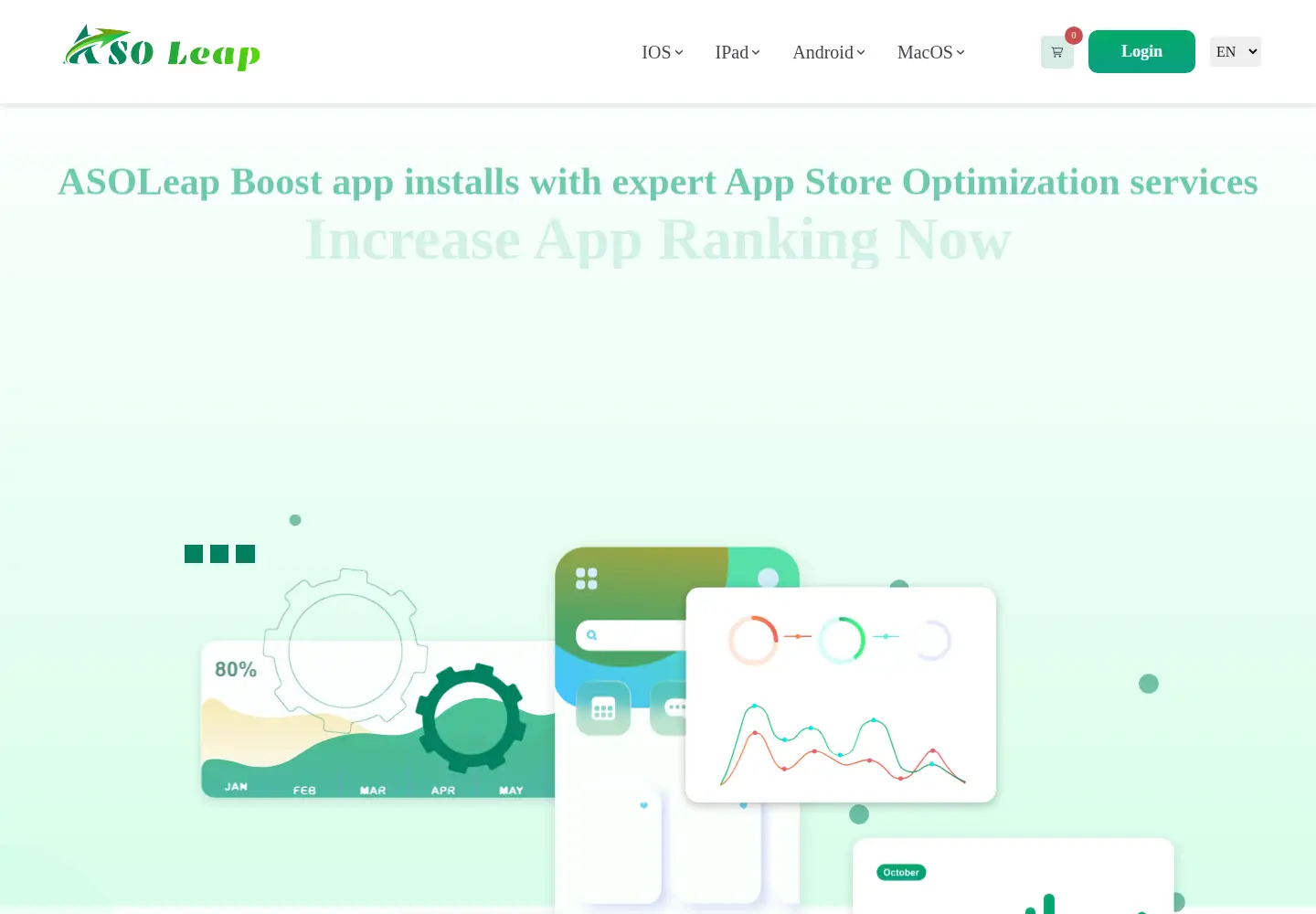 Screenshot of asoleap.com