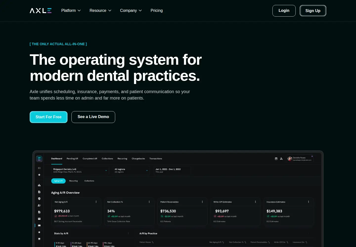 Screenshot of meetaxle.com