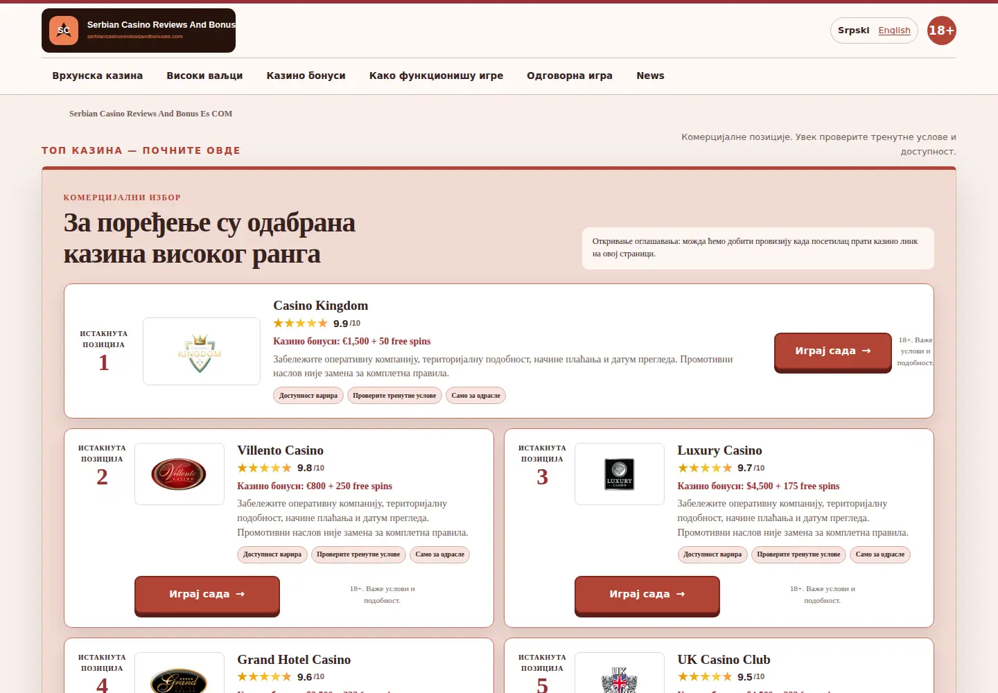 Screenshot of serbiancasinoreviewsandbonuses.com