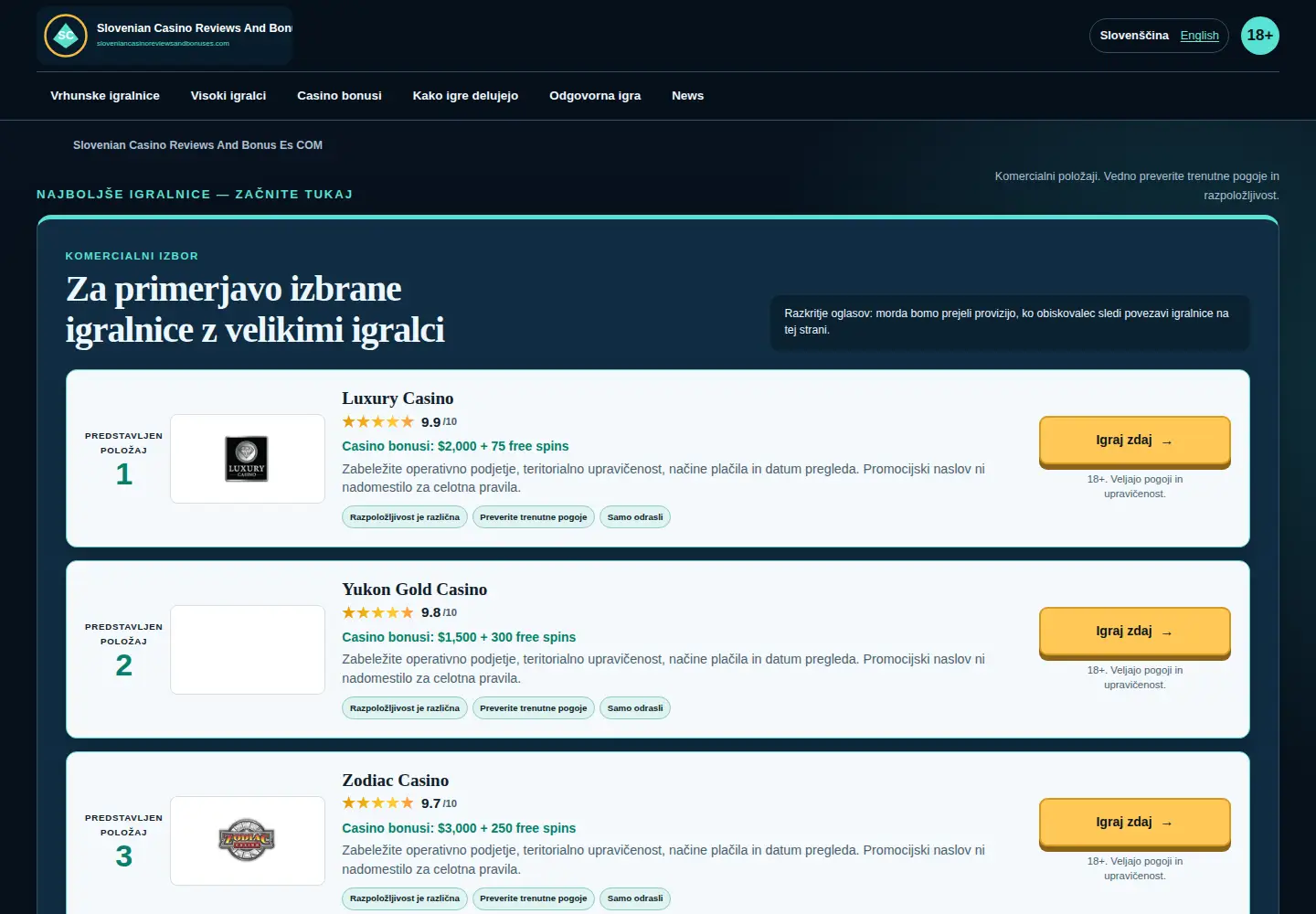 Screenshot of sloveniancasinoreviewsandbonuses.com