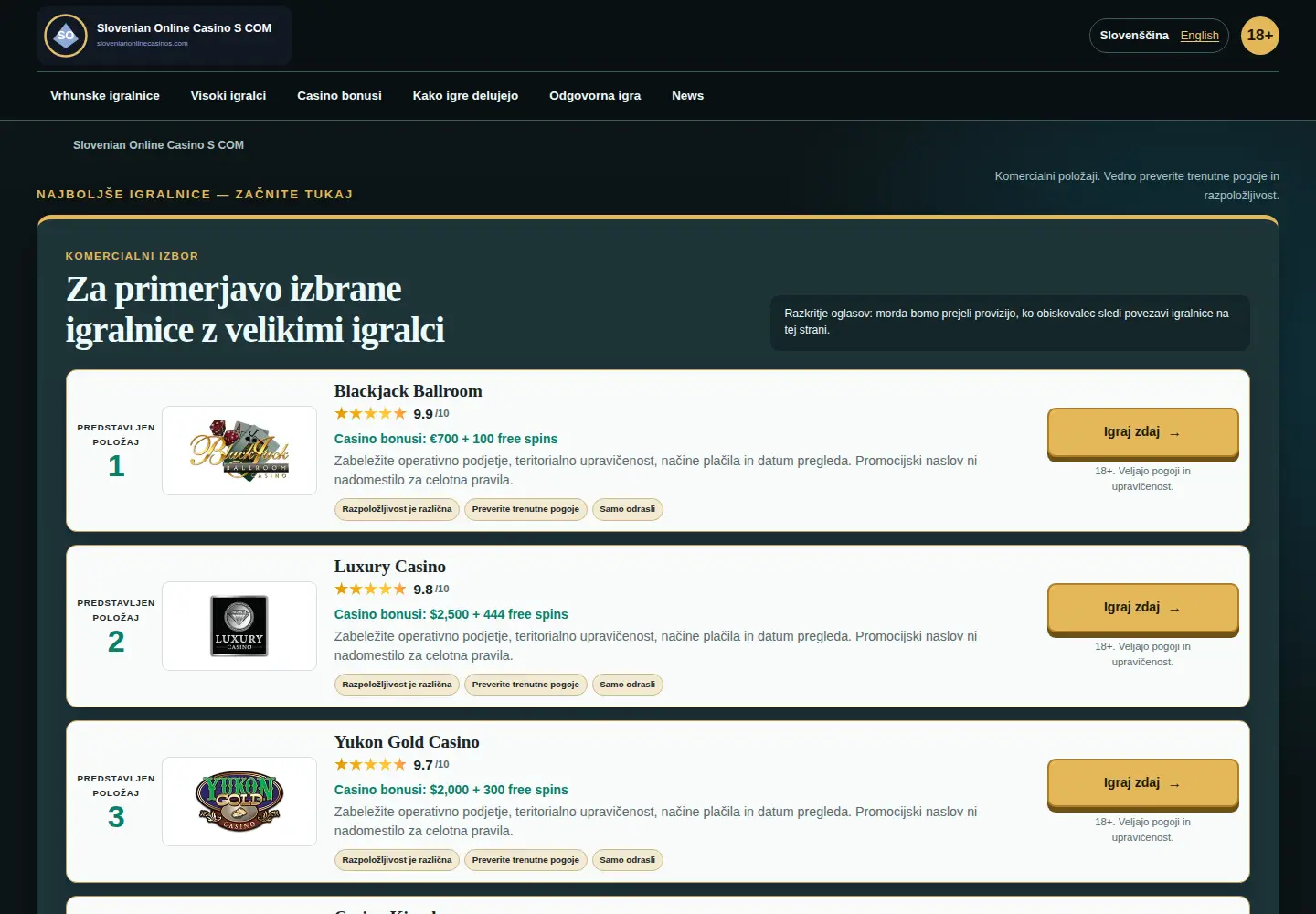 Screenshot of slovenianonlinecasinos.com