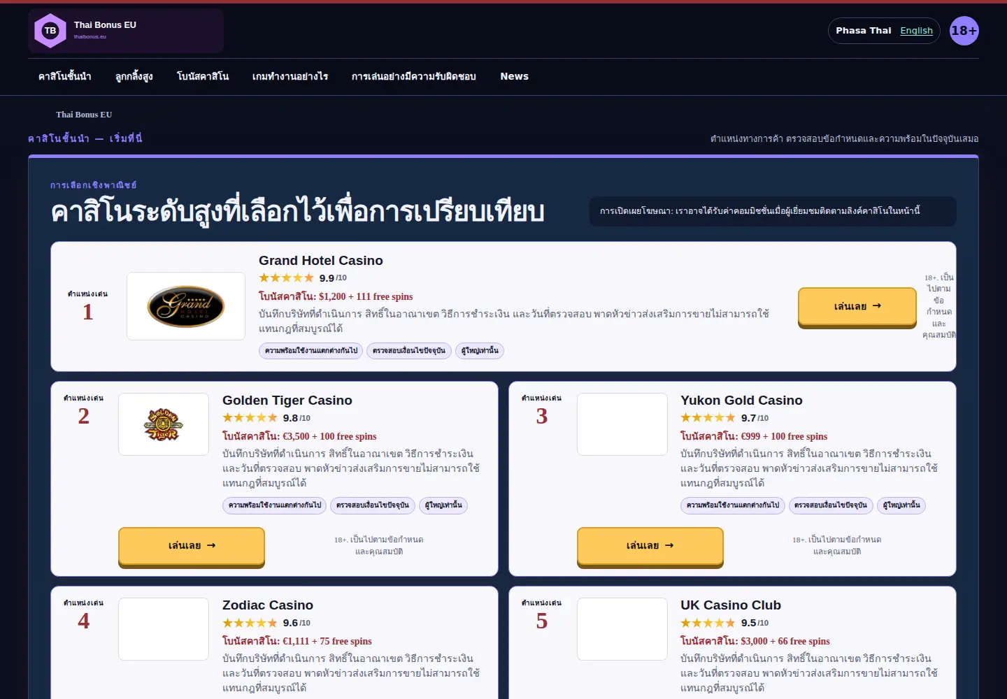 Screenshot of thaibonus.eu
