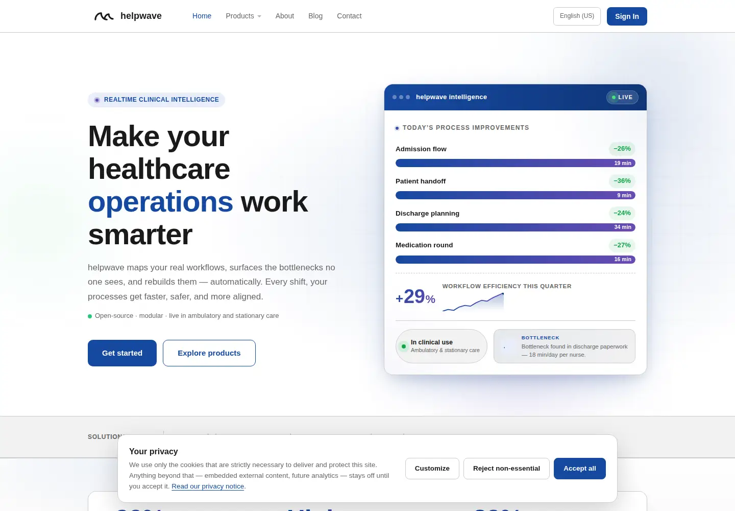 Screenshot of helpwave.de