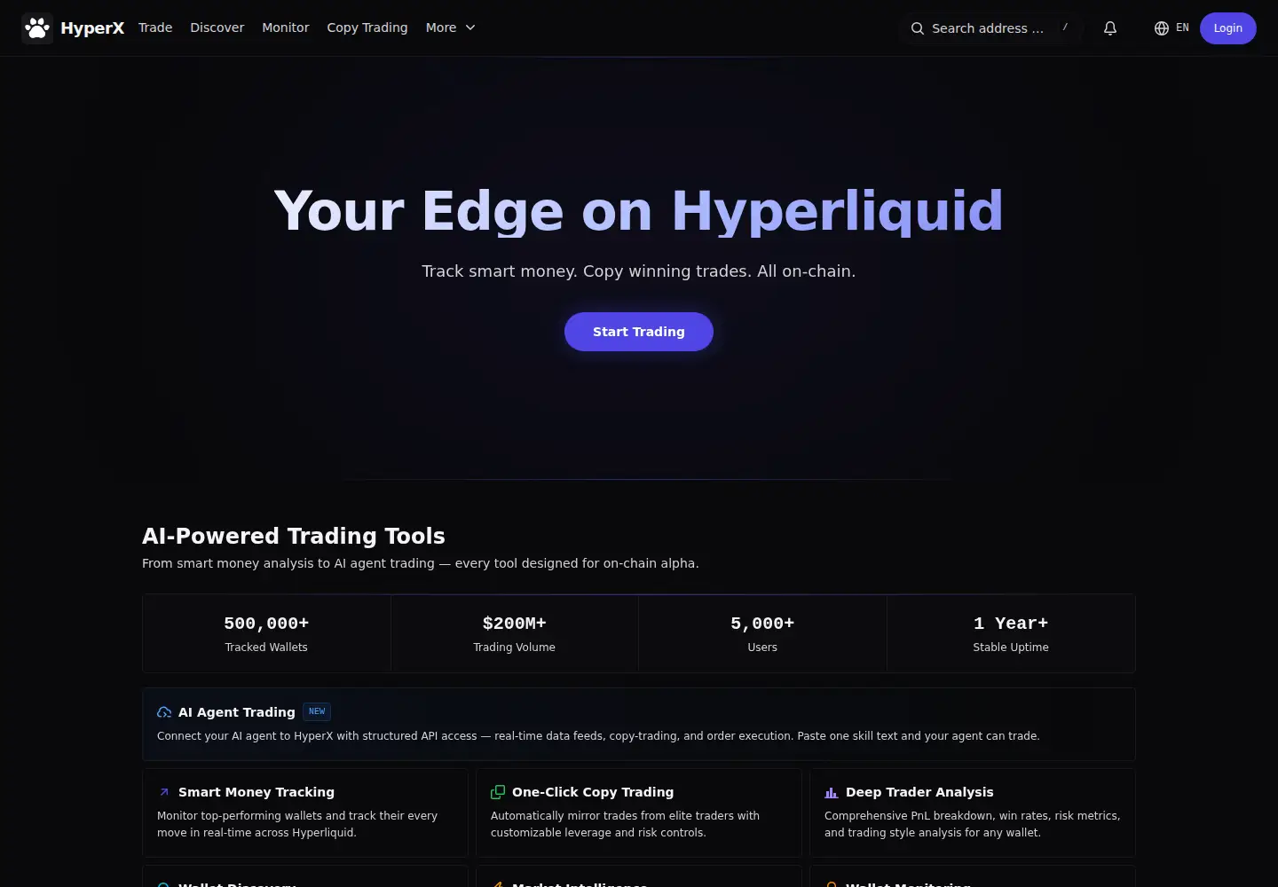 Screenshot of hyperx.trade