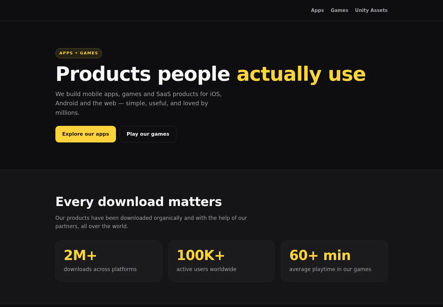 Screenshot of fatmachines.com