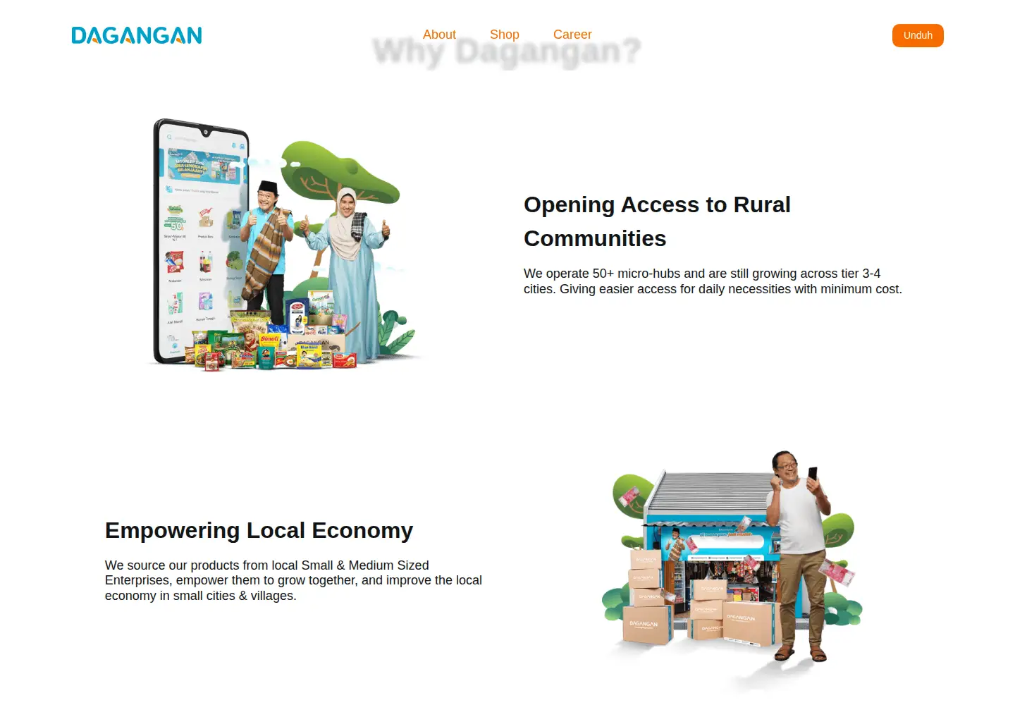 Captured homepage of dagangan.com in the current scan