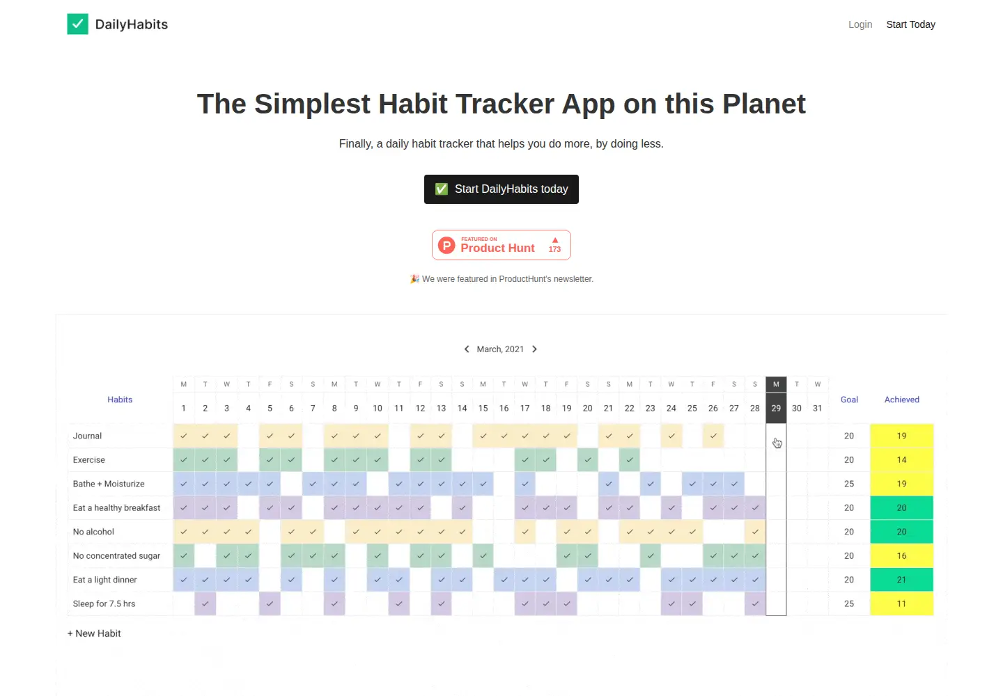 Captured homepage of dailyhabits.xyz in the current scan