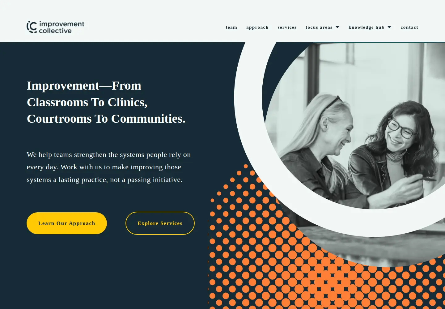 Screenshot of improvementcollective.com
