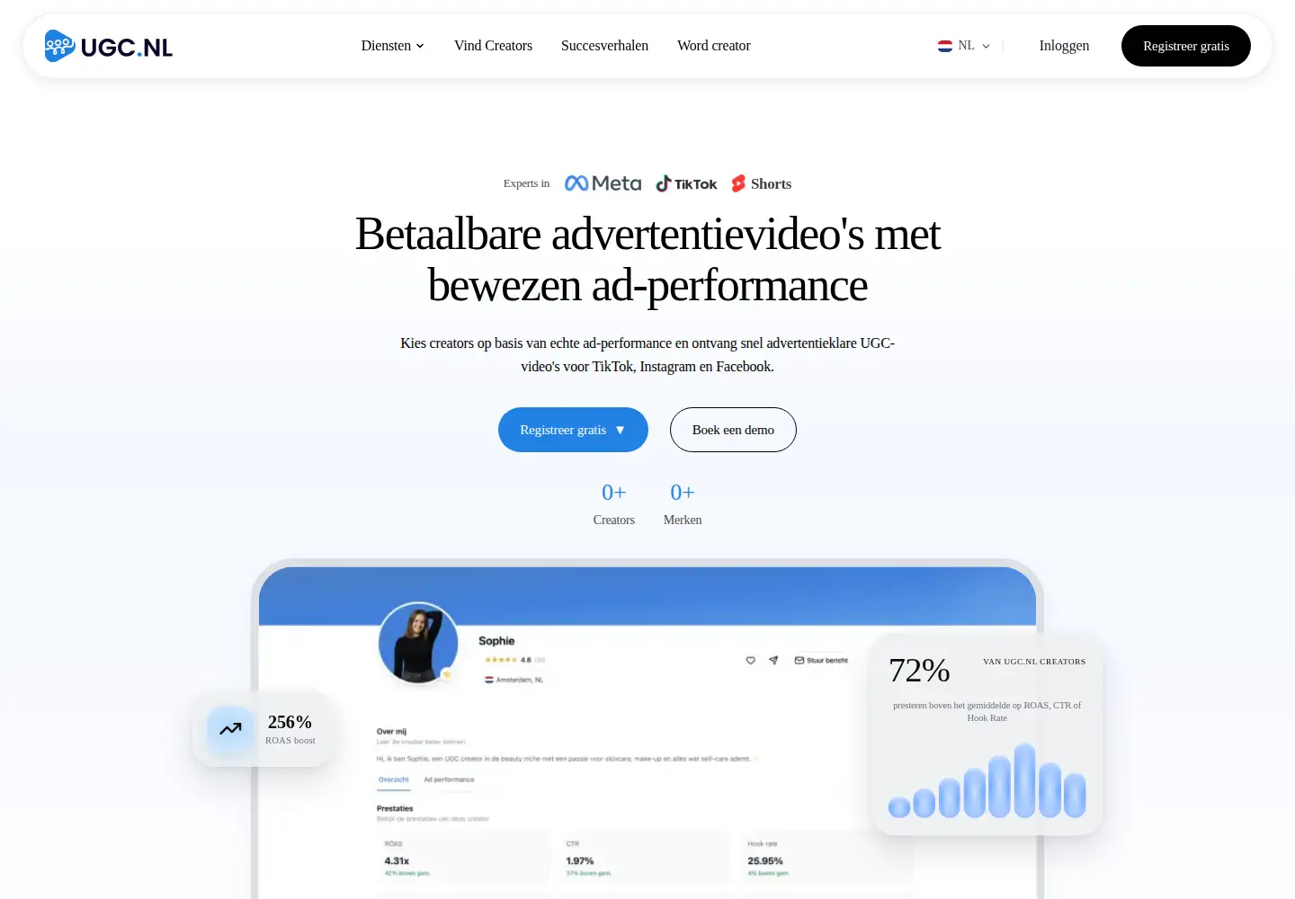 Captured homepage of ugc.nl in the current scan