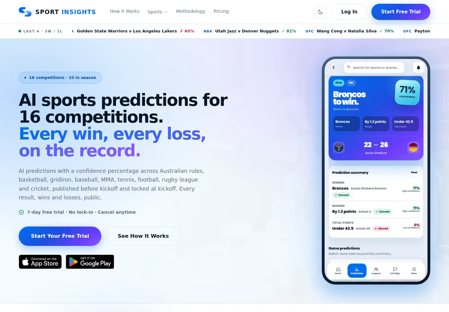 Screenshot of sportinsights.com.au