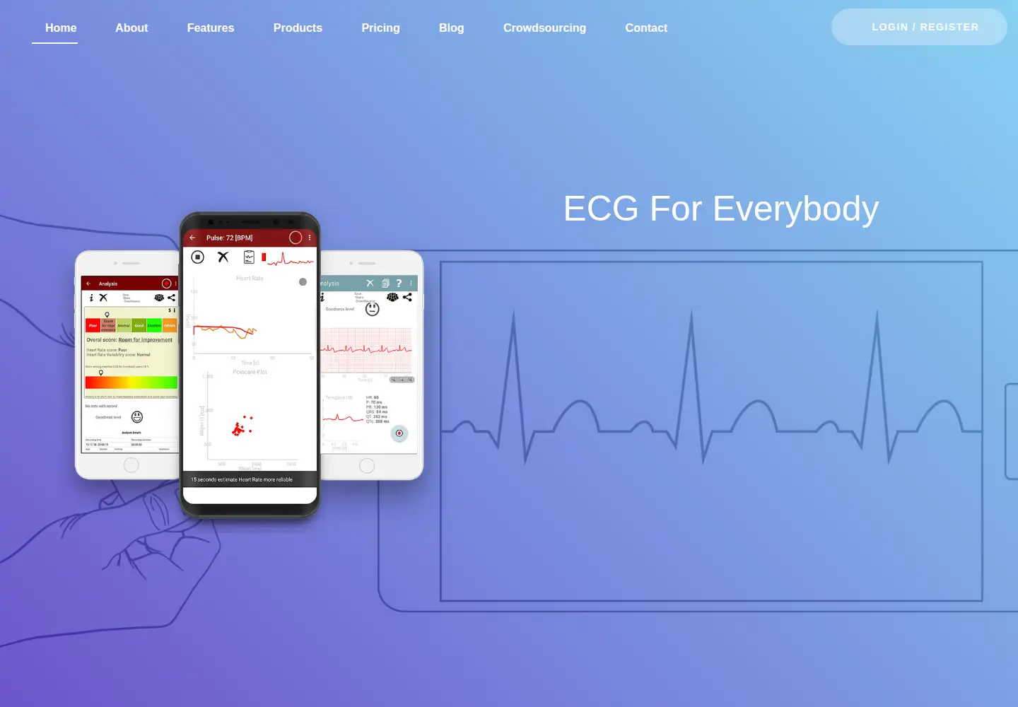 Captured homepage of ecg4everybody.com in the current scan