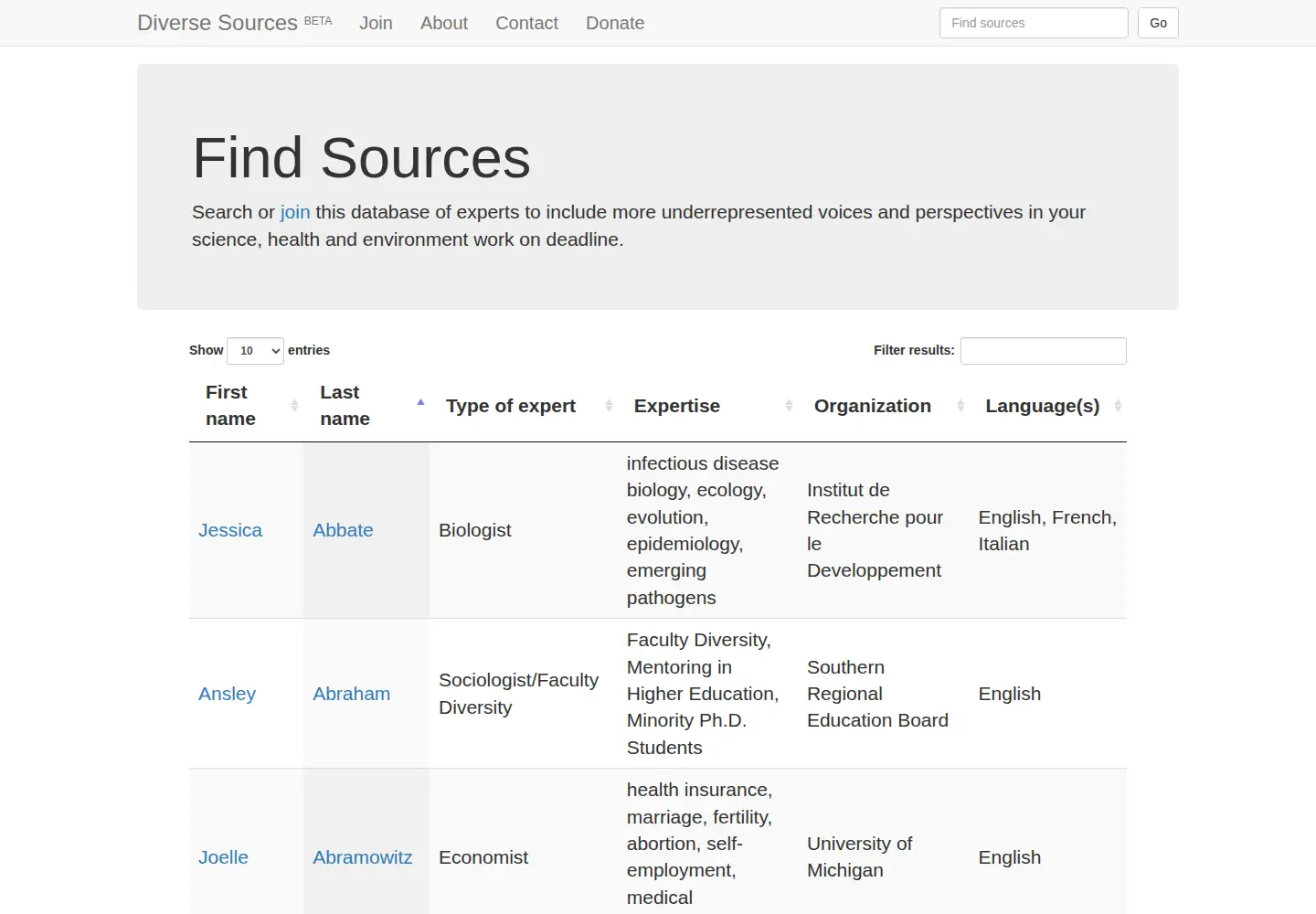 Screenshot of diversesources.org