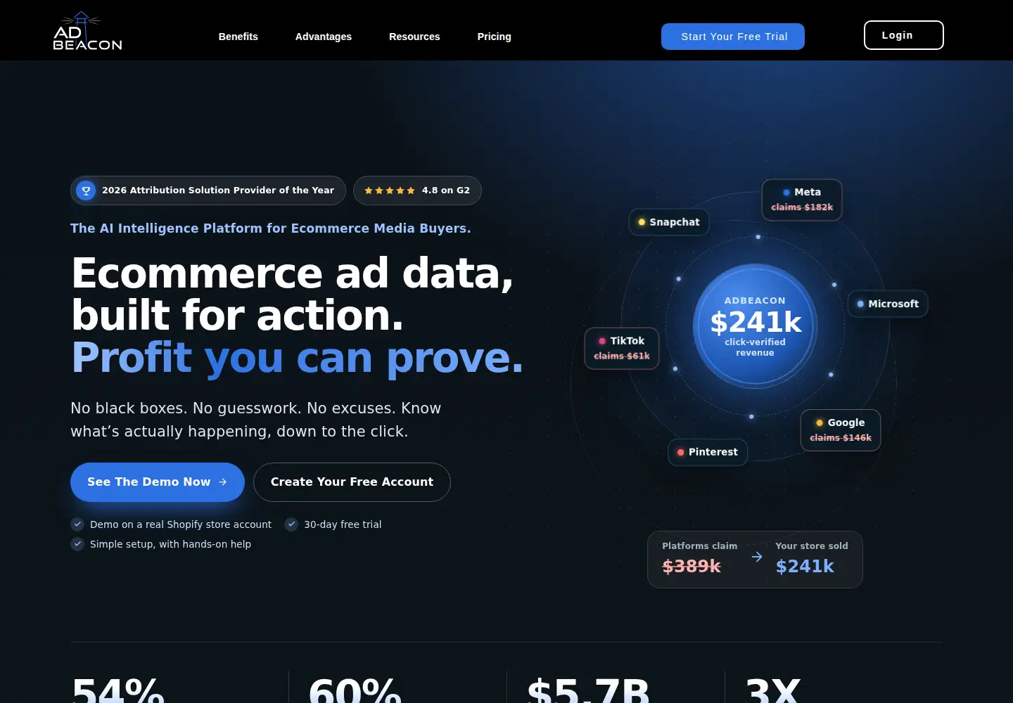 Screenshot of adbeacon.com