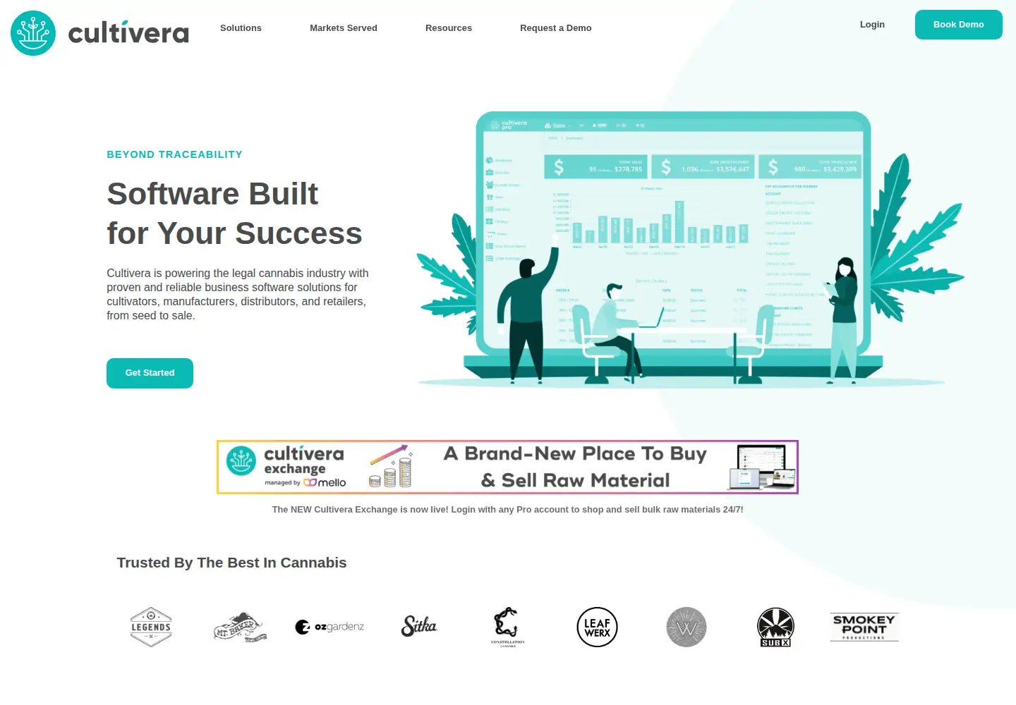 Screenshot of cultivera.com