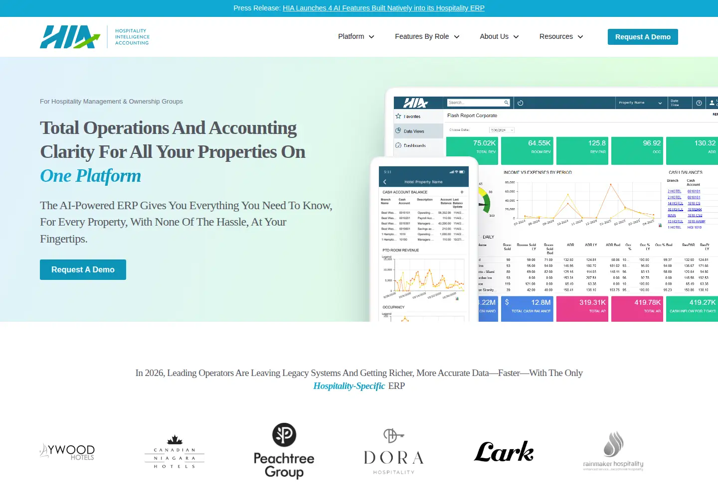Captured homepage of hotelinvestorapps.com in the current scan