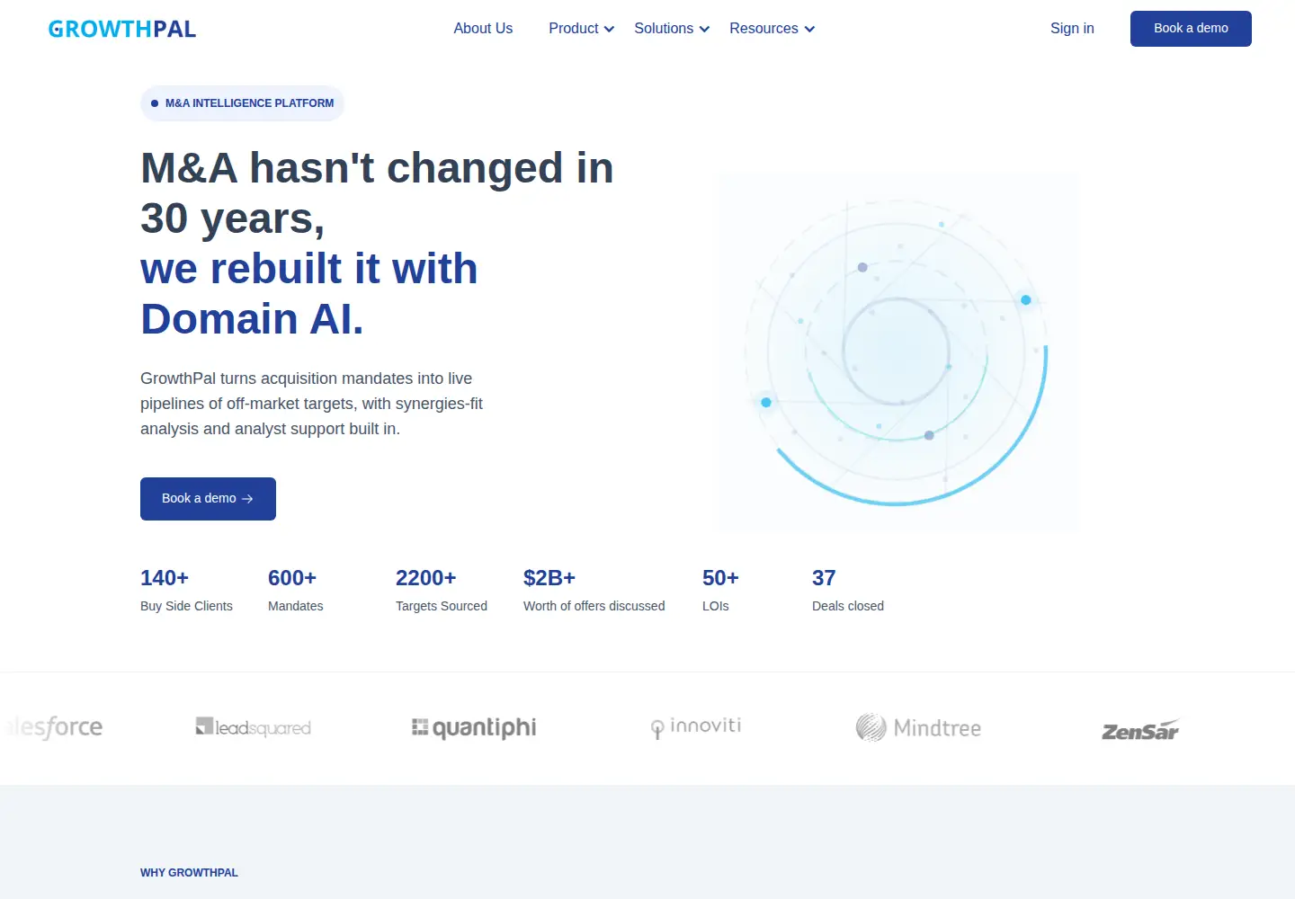 Screenshot of growthpal.com