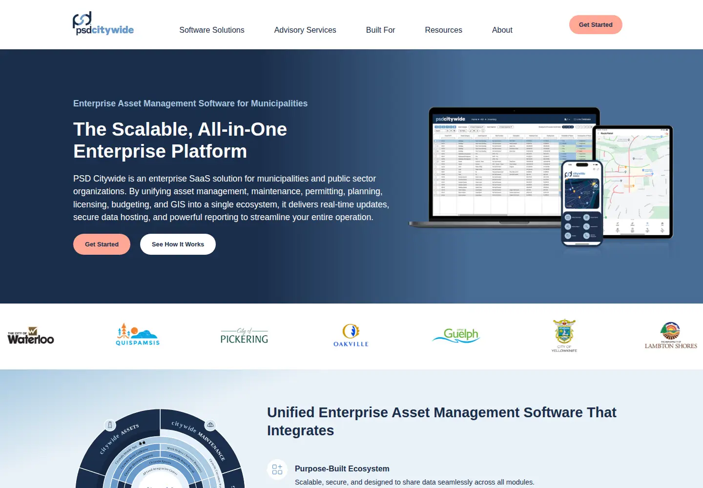 Screenshot of psdcitywide.com