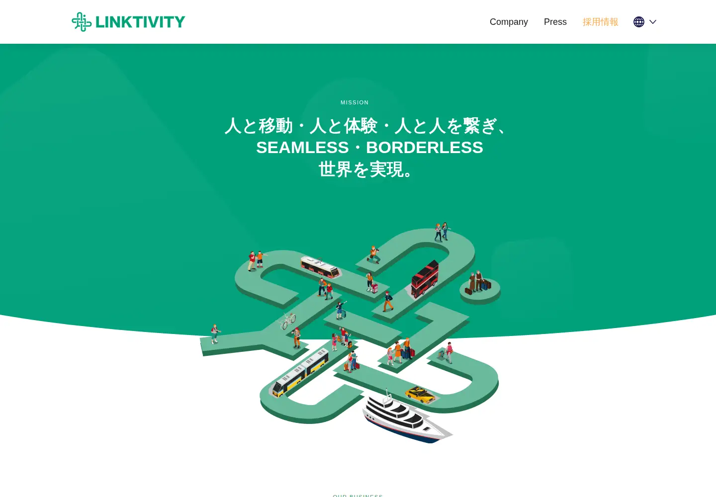 Captured homepage of linktivity.co.jp in the current scan