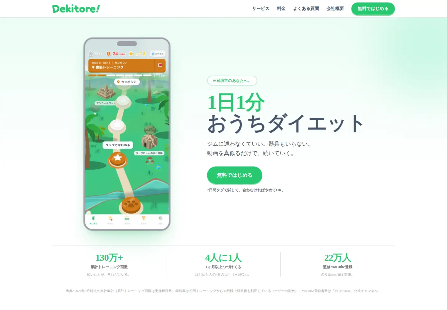 Captured homepage of dekitore.jp in the current scan