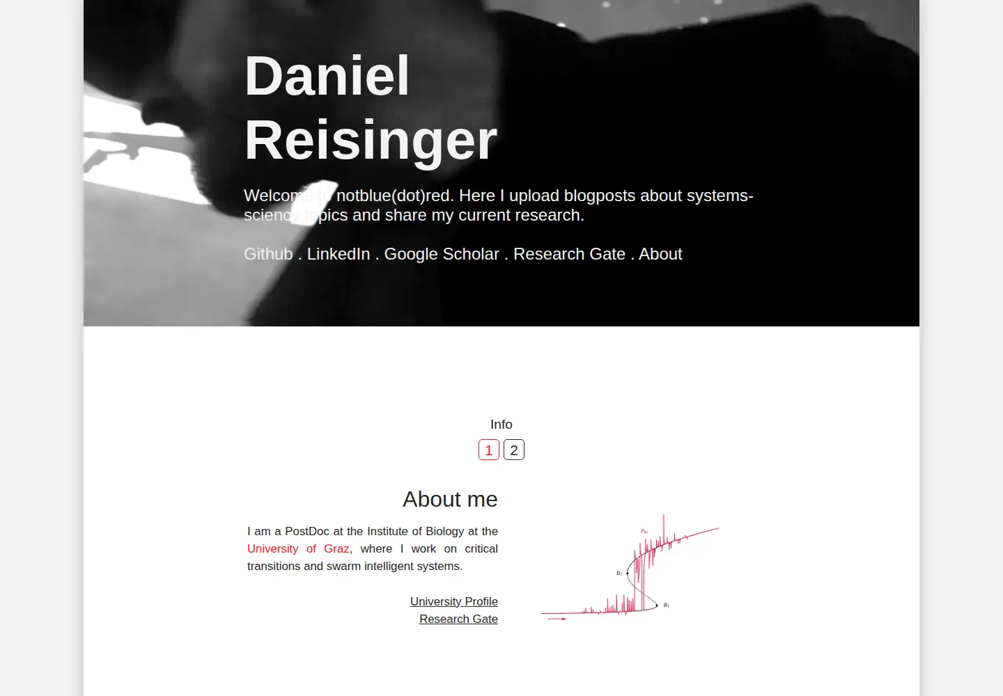 Screenshot of notblue.red