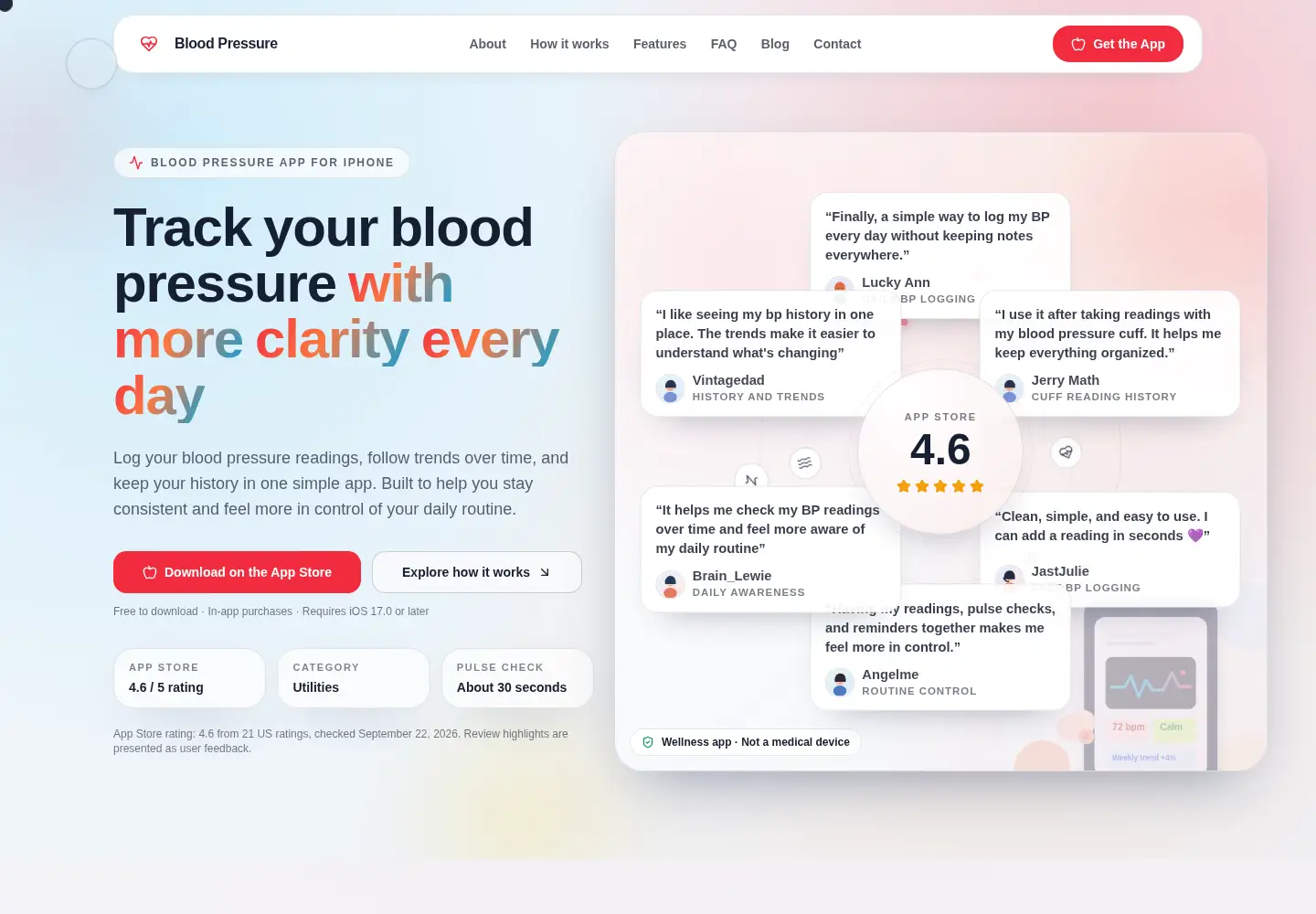Screenshot of blood-pressure.app