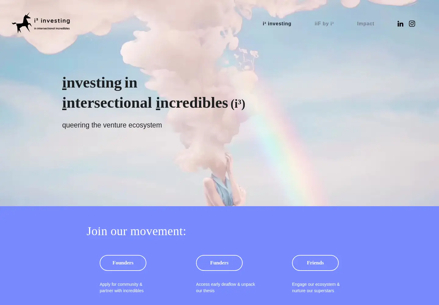 Captured homepage of i3investing.com in the current scan