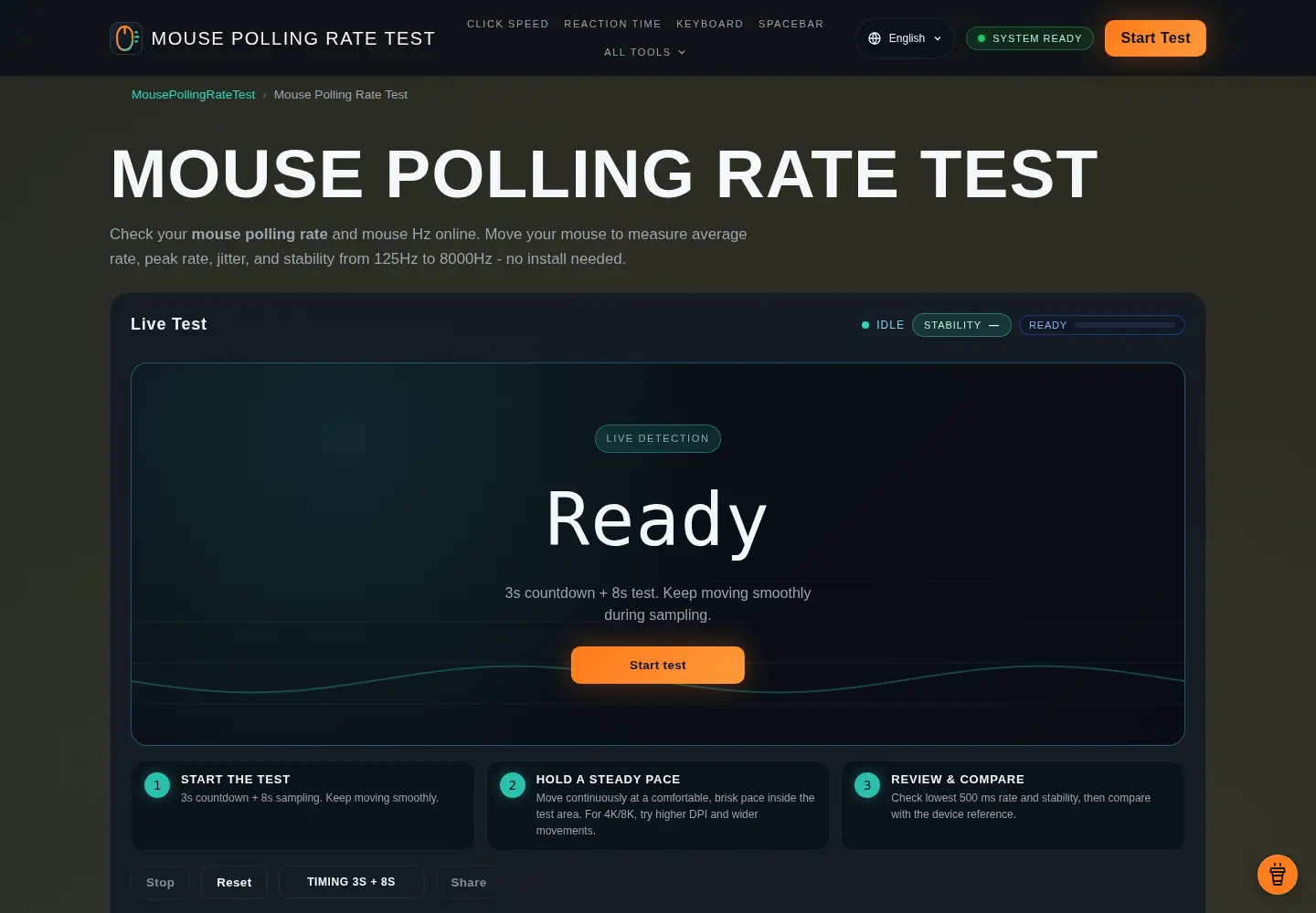 Screenshot of mousepollingratetest.com