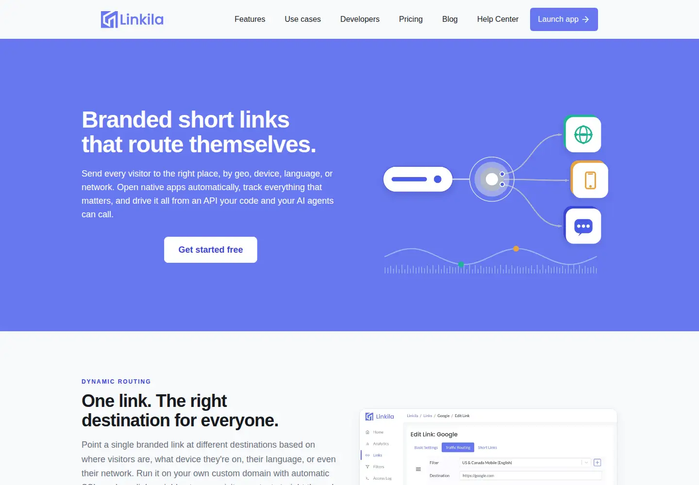 Screenshot of linkila.com