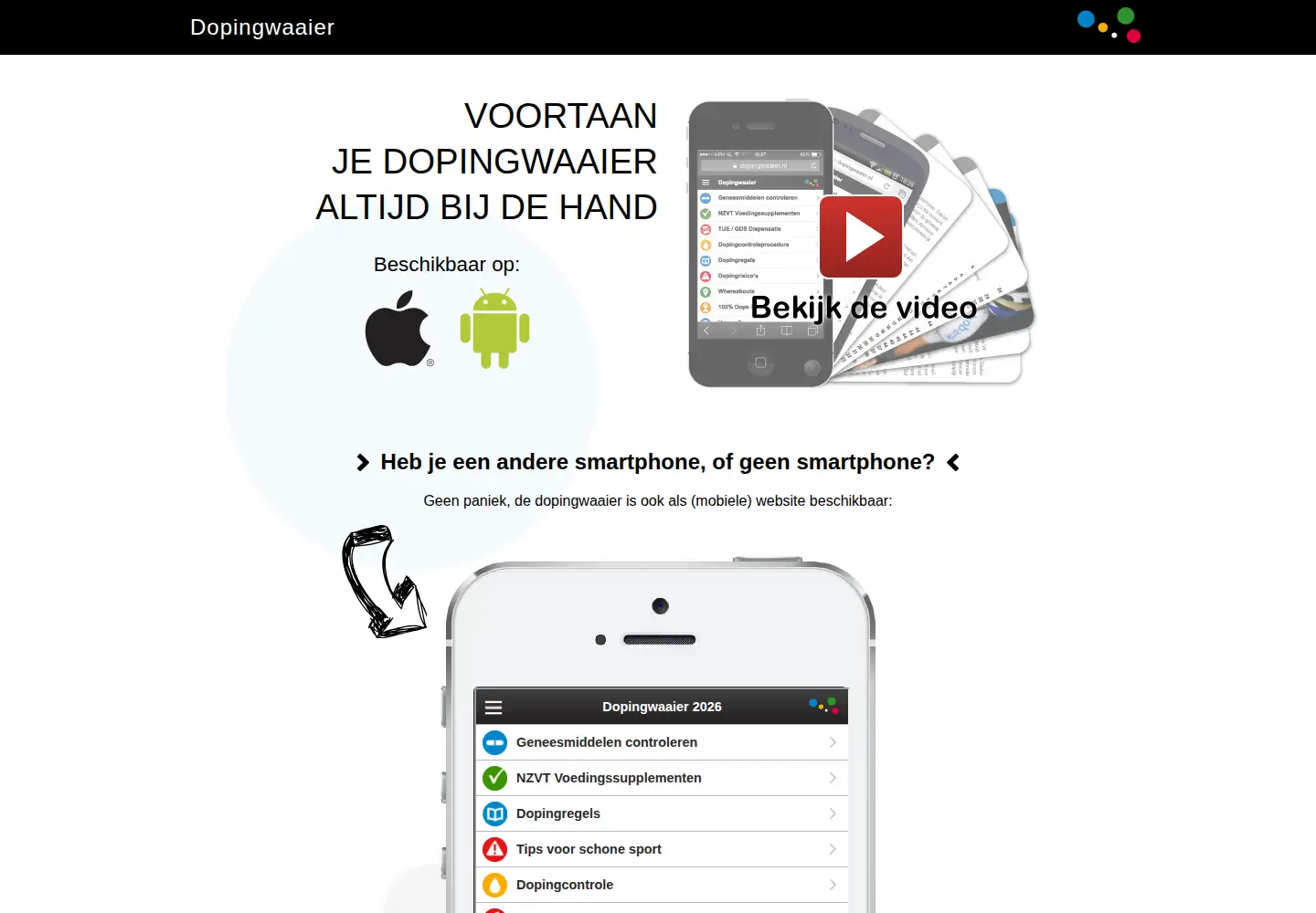 Captured homepage of dopingwaaier.nl in the current scan