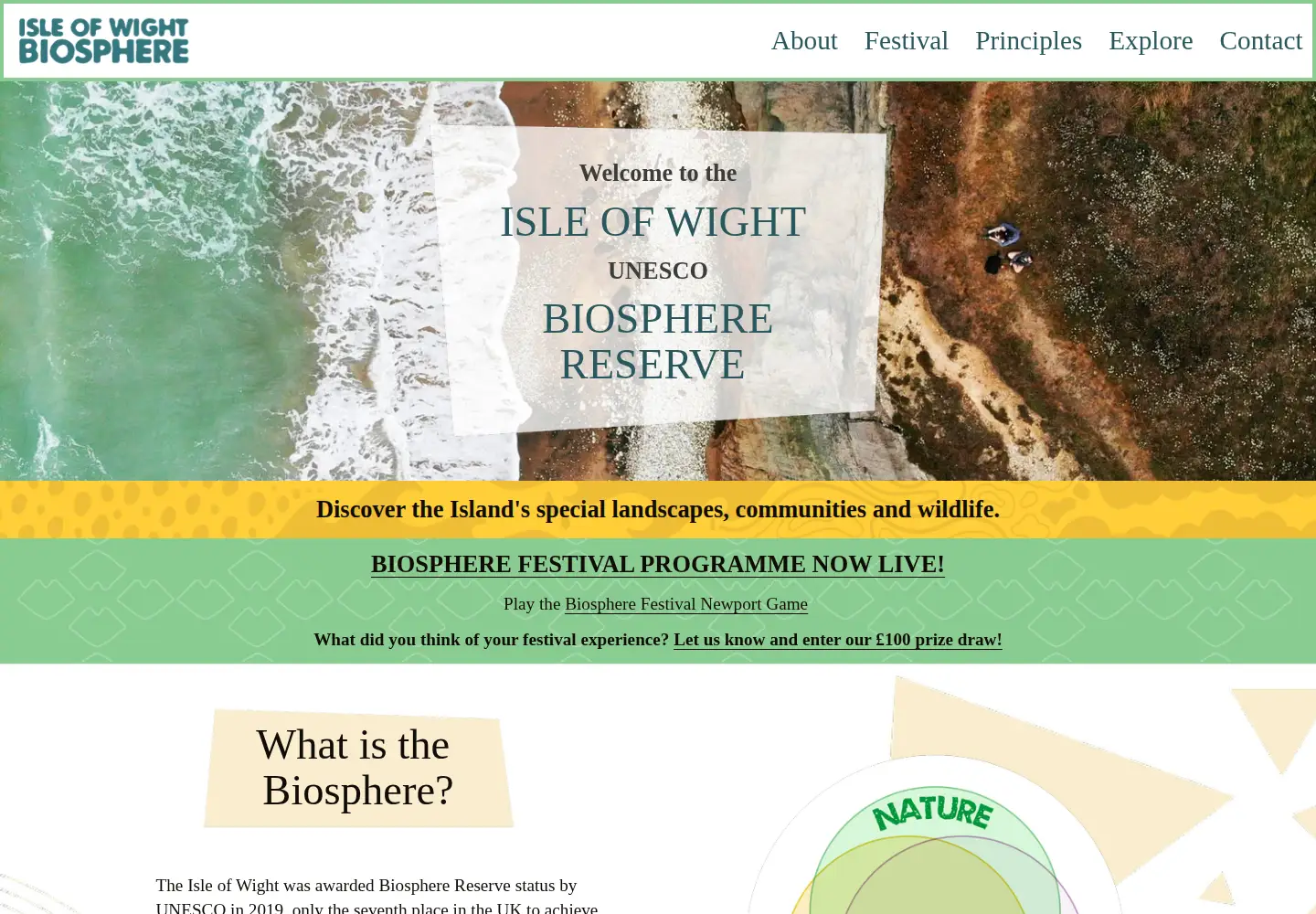 Captured homepage of iwbiosphere.org in the current scan