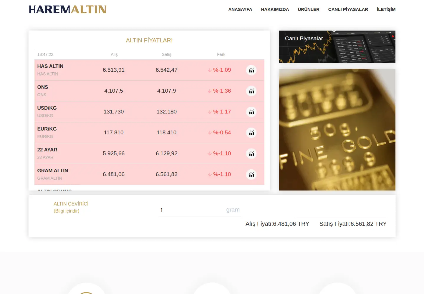 Screenshot of haremaltin.com