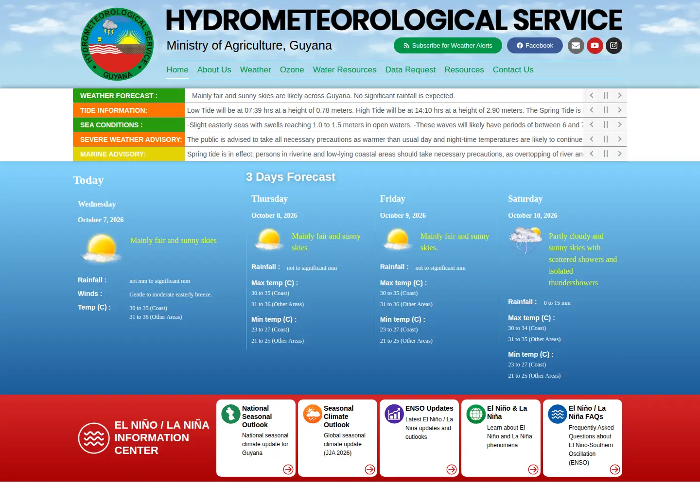 Captured homepage of hydromet.gov.gy in the current scan